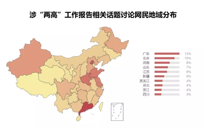 腾讯滚动新闻 游戏_腾讯指数大数据_两会热点传播总量