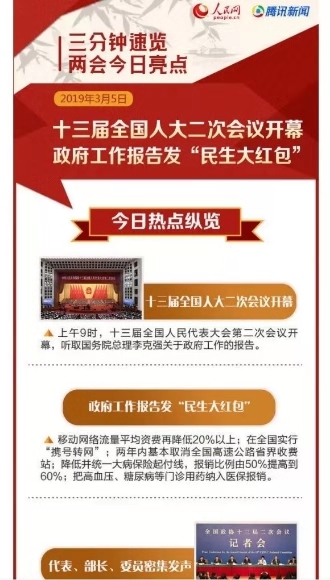 腾讯指数大数据_腾讯滚动新闻 游戏_两会热点传播总量