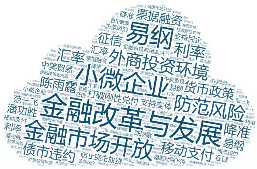 两会热点传播总量_腾讯滚动新闻 游戏_腾讯指数大数据