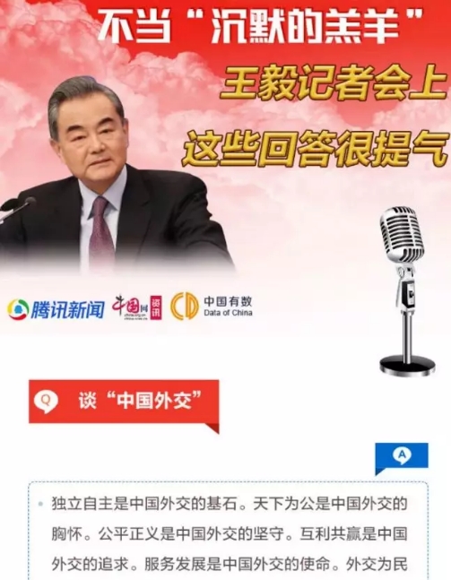 两会热点传播总量_腾讯指数大数据_腾讯滚动新闻 游戏