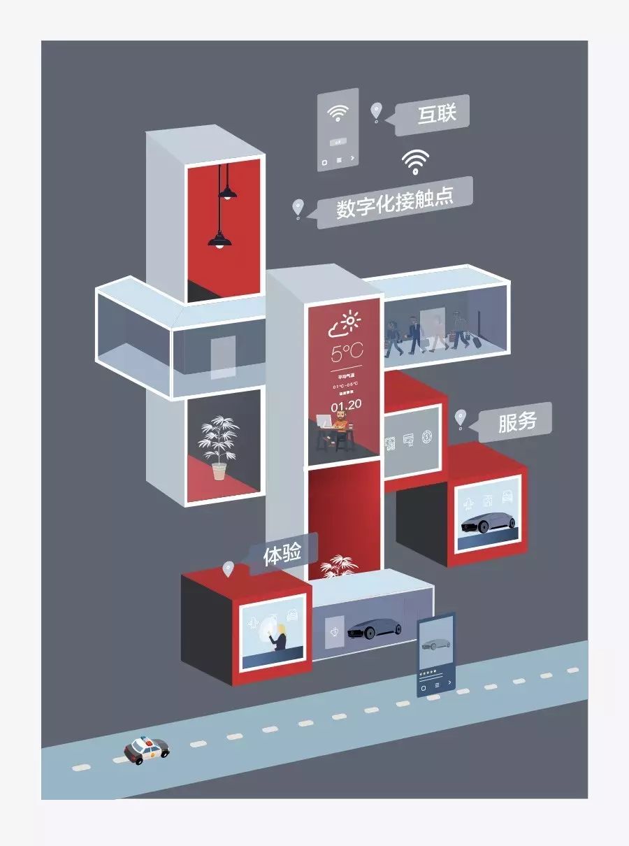 射频识别技术生活应用_射频识别应用领域_应用射频识别技术的产品
