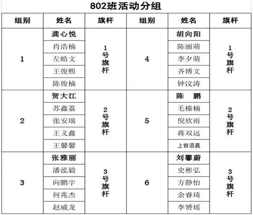 勾股定理生活应用_生活中勾股定理的应用_勾股定理生活实际应用