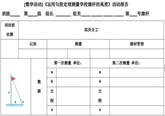 勾股定理生活实际应用_生活中勾股定理的应用_勾股定理生活应用