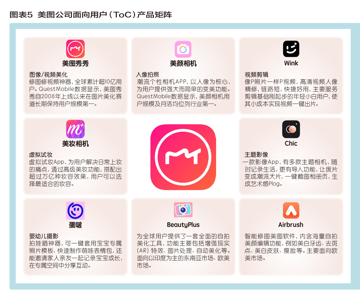 证件照片美图秀秀_证件照在线编辑免费_美图秀秀在线使用证件照