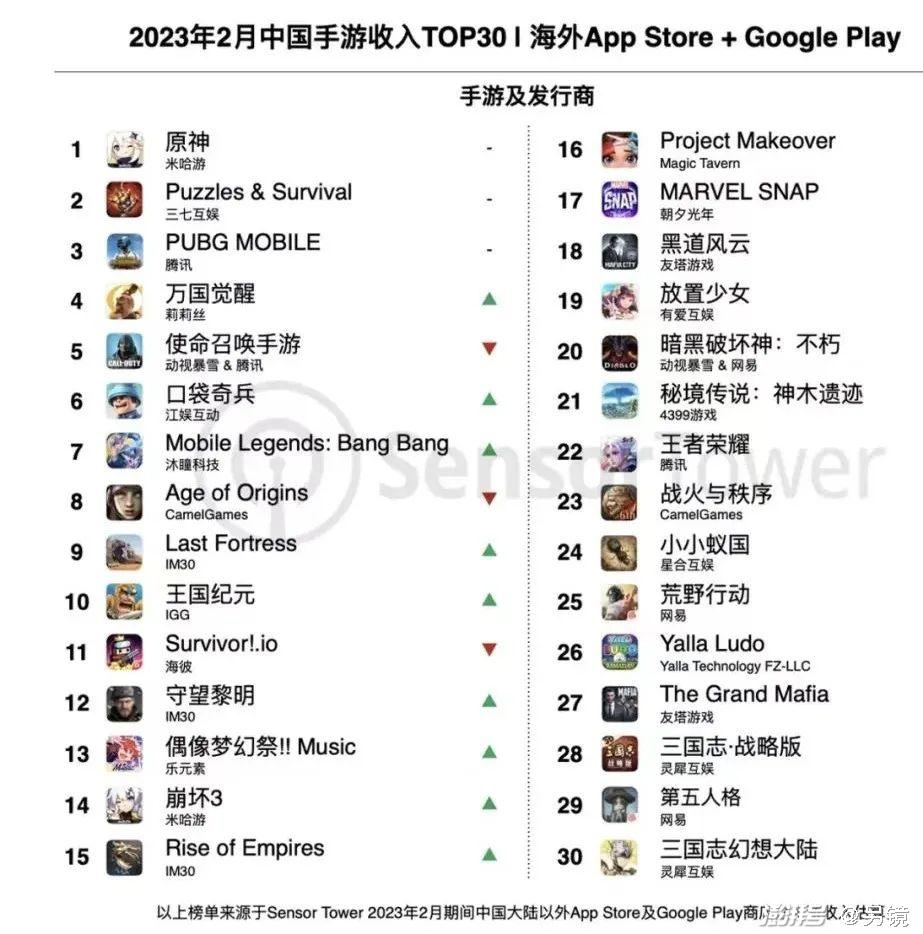 国内游戏市场版号恢复_腾讯WeGame游戏之夜最新动态_游戏行业 新闻
