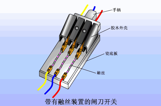 PLC与传感器入门_传感器在生活应用实例_工业自动化基础