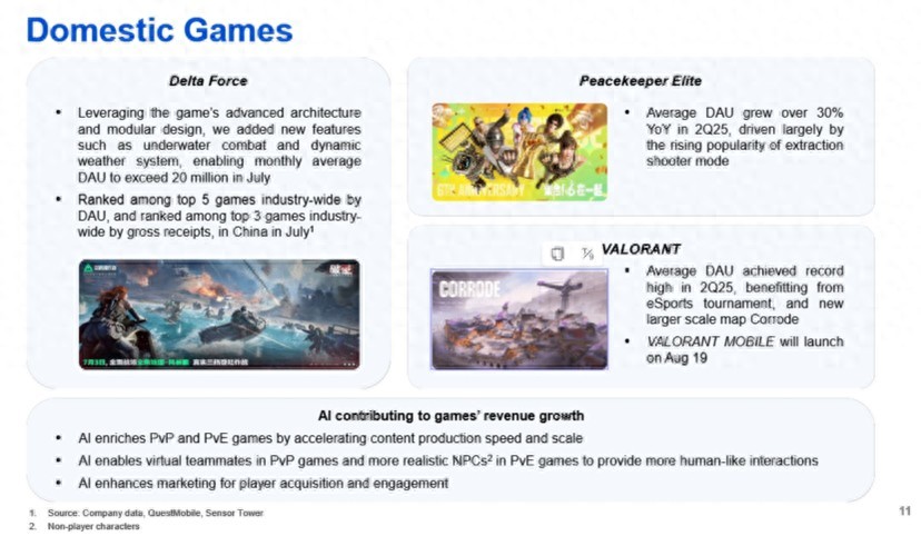 腾讯游戏，找到了下一个现象级爆款