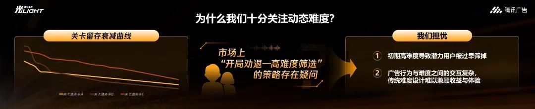游戏新闻动态_2025年游戏产业报告 小游戏高增长趋势 腾讯广告IAA蓝海
