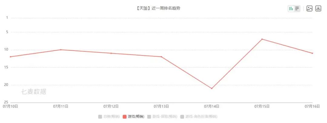 网易新闻平台_网易游戏新闻_网易新闻游戏频道
