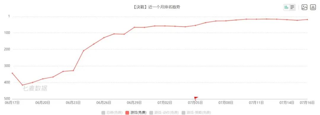 网易新闻游戏频道_网易新闻平台_网易游戏新闻