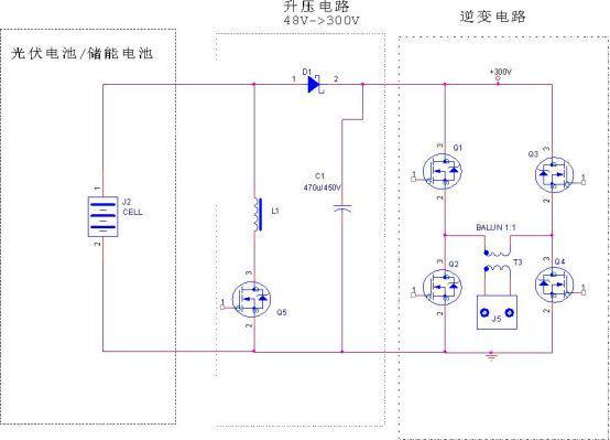 逆变器中电压电流传感器应用