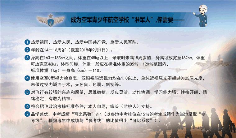 空军五航校战友会_空军青少年航空学校招生政策_军事飞行人才早期培养模式