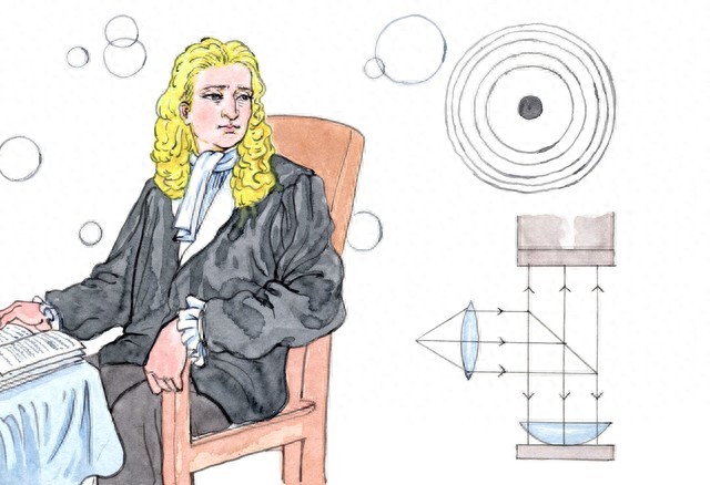 pg下载麻将胡了 牛顿的三大定律如何破解理财难题？