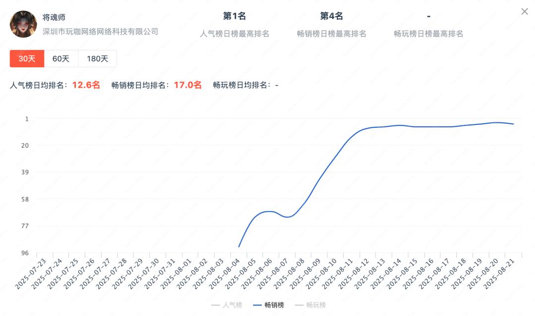 pg下载麻将胡了安卓专属特惠.安卓应用版本.中国 AI+微恐+美女，华南厂商又跑出一批小游戏