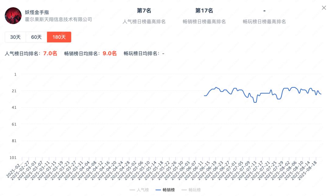 微信小游戏AI微恐素材_微信小游戏AI美女素材_游戏新闻 美女