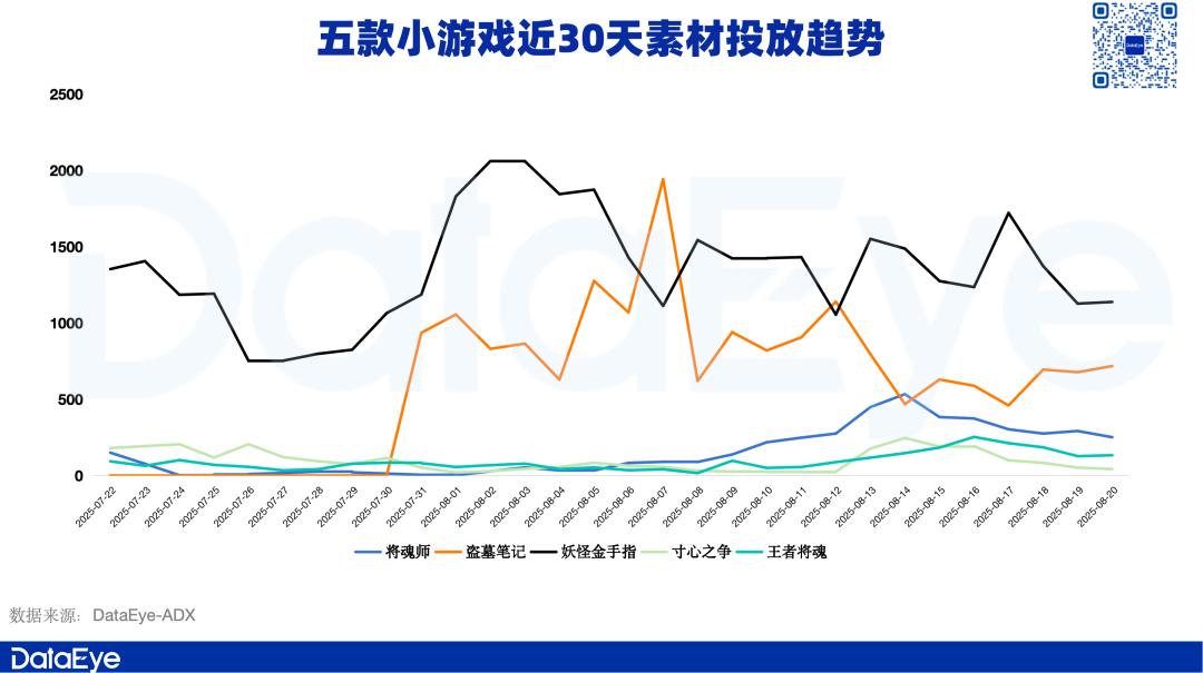 微信小游戏AI美女素材_游戏新闻 美女_微信小游戏AI微恐素材