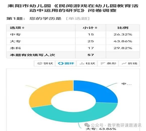 大班民间游戏专题_大班民间游戏主题_大班专题民间游戏教案