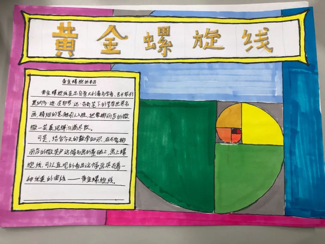 斐波那契数列生活中的例子_斐波那契数列生活中有哪些应用_斐波那契数列生活应用