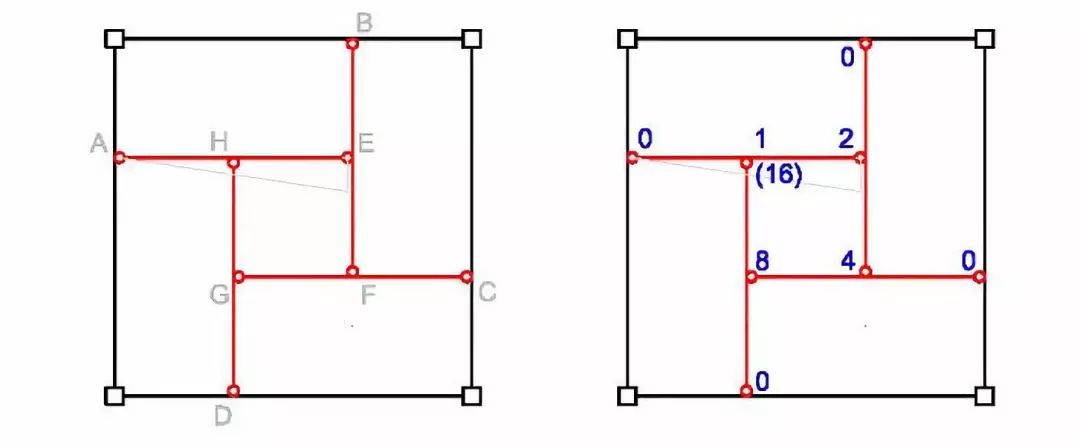 遗传算法的实际应用例子_遗传算法应用案例_遗传算法应用生活实例