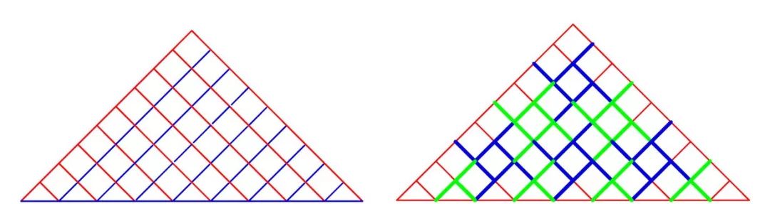 遗传算法的实际应用例子_遗传算法应用案例_遗传算法应用生活实例