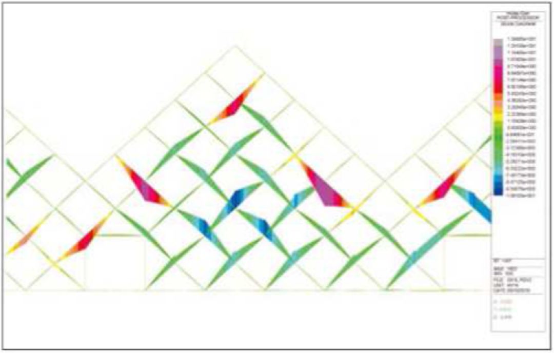 遗传算法的实际应用例子_遗传算法应用生活实例_遗传算法应用案例