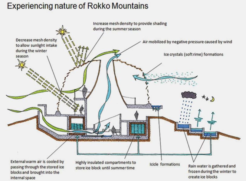 遗传算法的实际应用例子_遗传算法应用生活实例_遗传算法应用案例