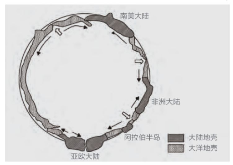 遗传算法的实际应用例子_遗传算法应用案例_遗传算法应用生活实例