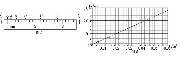 牛顿定律实际应用_牛顿定律应用举例_牛顿第二定律生活应用