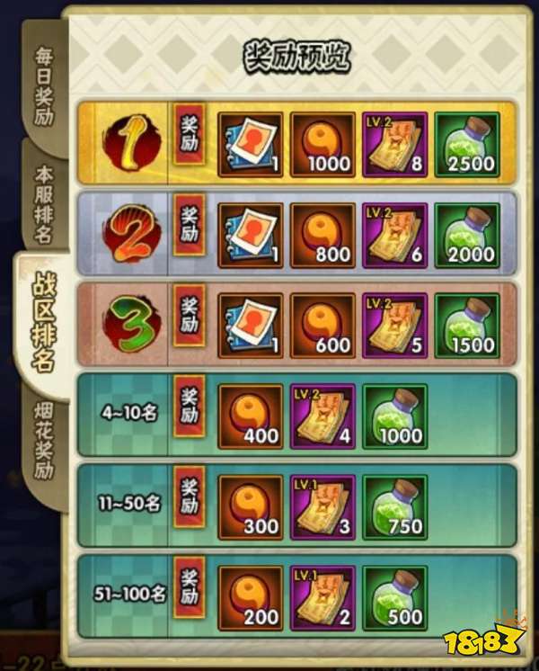 火影忍者手游这一周有什么活动 12月23日—29日活动攻略汇总