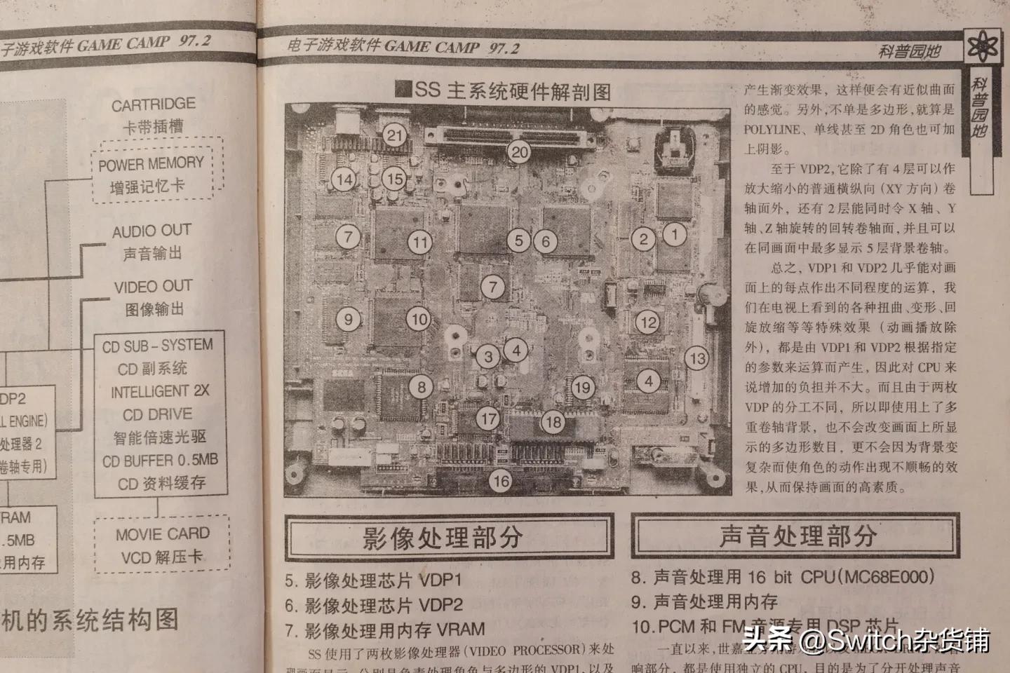 电子游戏软件杂志_90年代游戏资讯_游戏 专题栏目