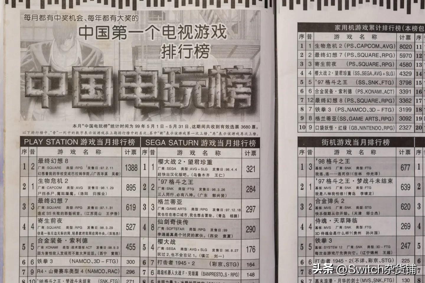 游戏 专题栏目_电子游戏软件杂志_90年代游戏资讯