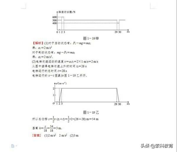 高三物理牛顿运动定律应用_高考物理牛顿定律考点_牛顿第一定律生活应用