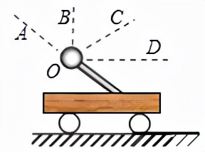 牛顿运动定律应用_高中物理力学选择题_牛顿第一定律生活应用
