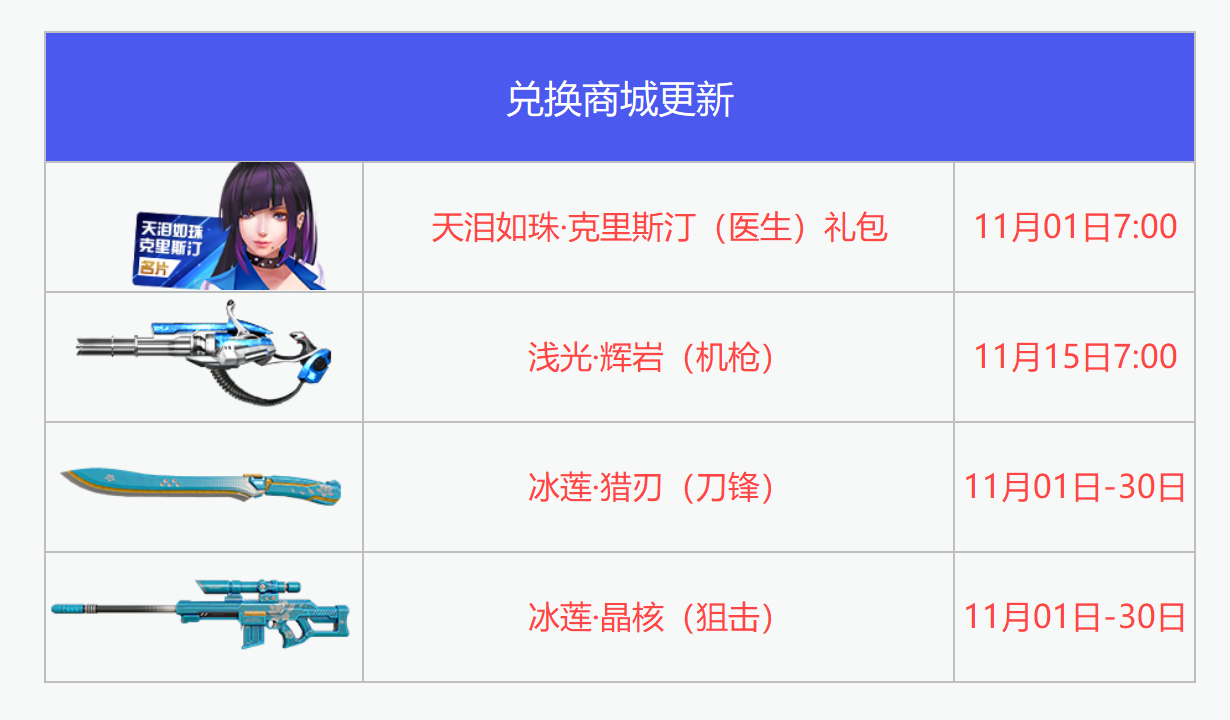 pg下载官方认证 腾讯游戏官网