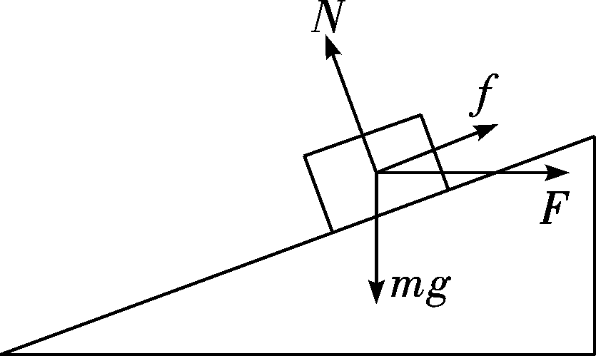 pg下载官方认证 牛顿运动定律