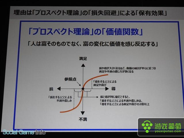 游戏.人_游戏专题设计_游戏人专题