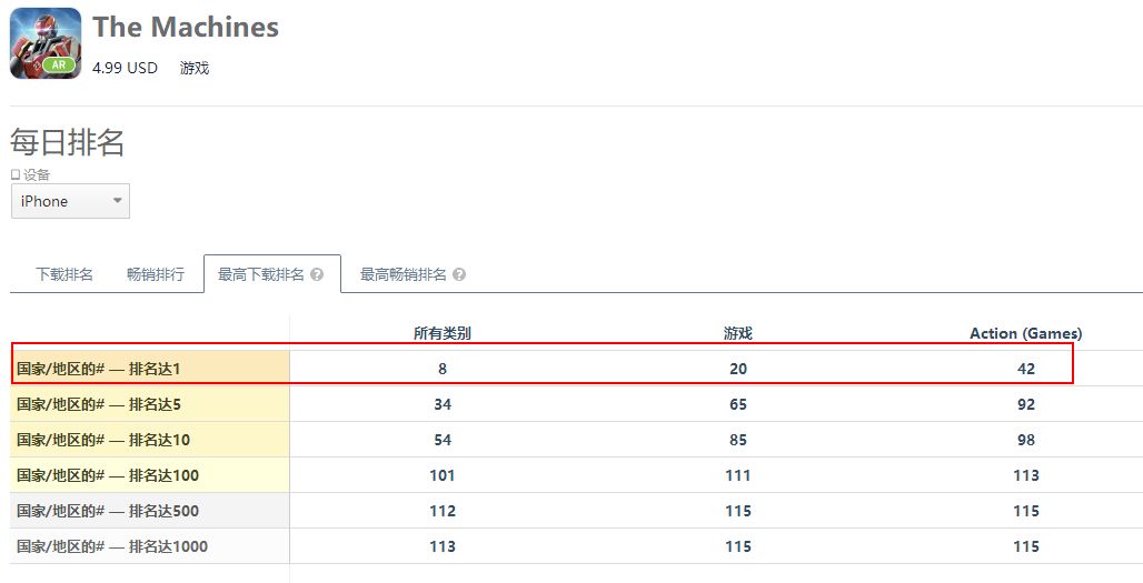 游戏专题推荐_专题推荐游戏怎么写_非常推荐的游戏