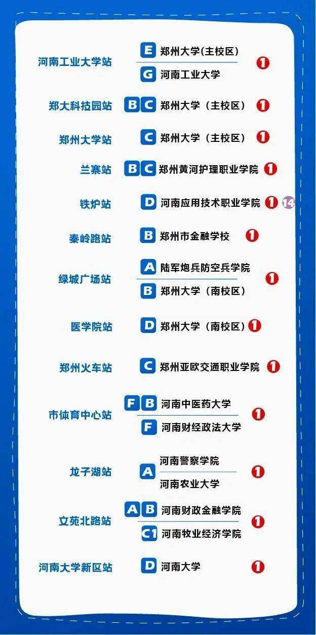 郑州晚报地铁报 生活 应用 app_郑州地铁刷脸半价乘车活动_郑州地铁会员钱包优惠