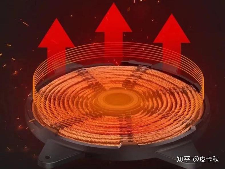 电磁炮生活应用_电磁感应加热原理_电磁炉使用注意事项选购指南