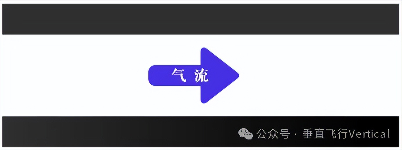 伯努利原理解释升力_升力影响因素分析_伯努利原理生活应用