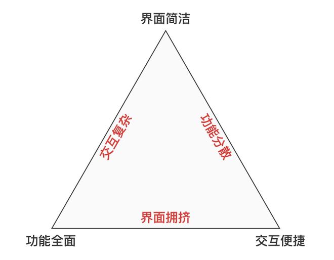 游戏场景化设计_叙事融入游戏界面_游戏专题页面设计