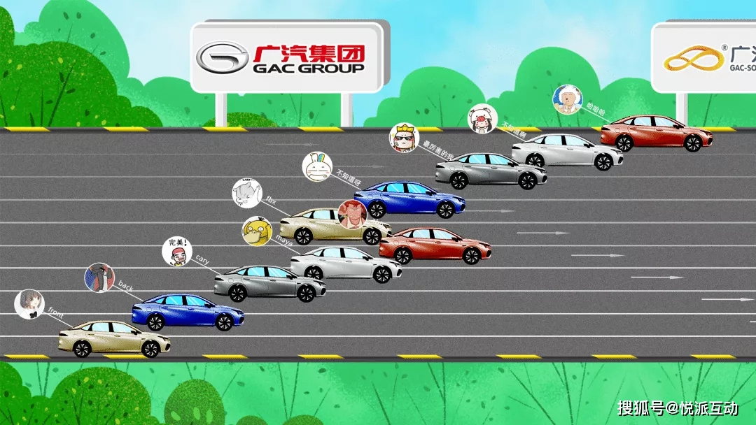 pg下载赏金下载 【创意分享】适合车展的互动游戏都有哪些