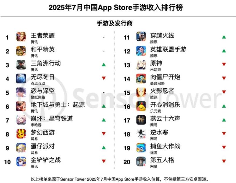 网易游戏新闻_逆水寒燕云十六声AI技术争议_网易游戏内部竞争