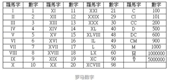 斐波那契数列生活中的例子_斐波那契数列生活应用_斐波那契数列生活中有哪些应用