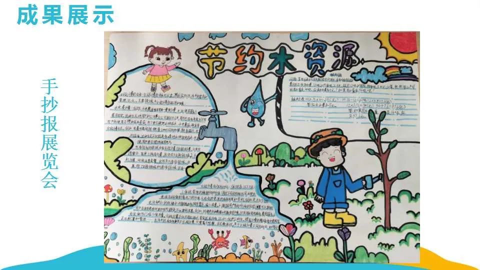 数学生活中的应用手抄报_生活中数学应用小报_数学小报《生活中的数学》