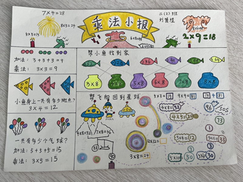 动感实践，“暑”你最棒——独墅湖学校小学部数学暑假实践作业