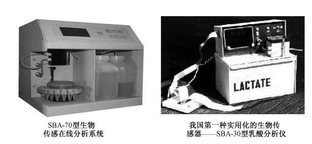 力传感器应用_声音传感器 生活应用_磁电式传感器原理