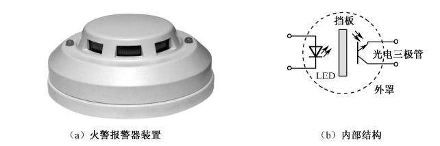 力传感器应用_声音传感器 生活应用_磁电式传感器原理