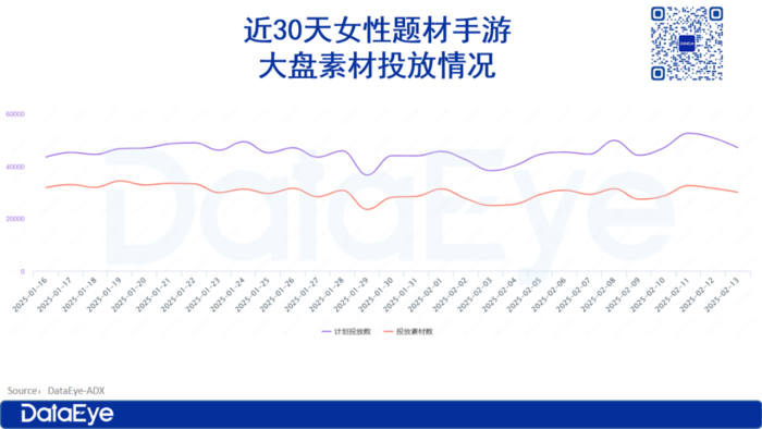 乙女游戏情人节表现_游戏情人节新闻_女性向游戏市场分析