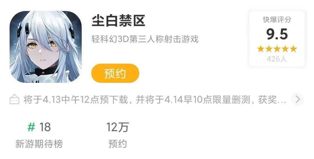 二次元3D射击游戏市场潜力_二次元游戏专题_二次元FPS游戏开发趋势